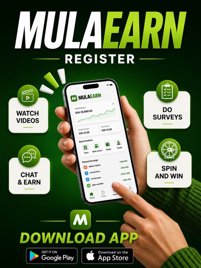 MulaEarn Agencies Customer Care and Support Contacts 2026 | Official Help Guide