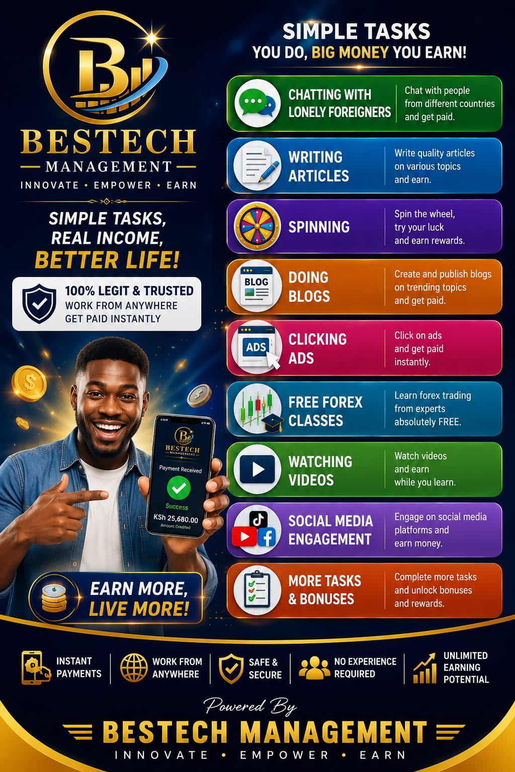 MulaEarn Agencies Review 2026: Registration, Login, Activation and Is It Legit